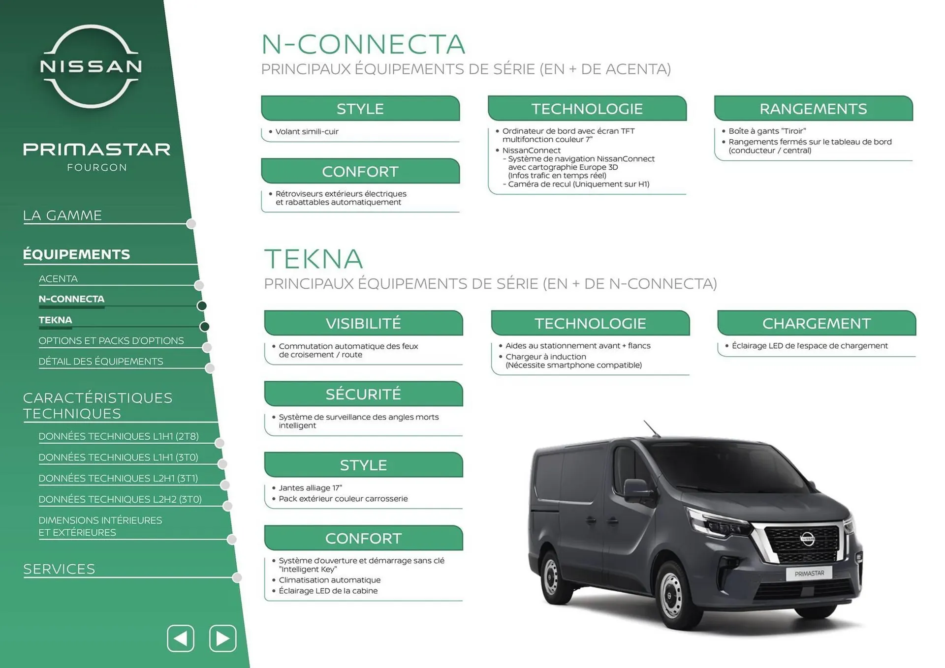 Catalogue Nissan du 12 mars au 12 mars 2026 - Catalogue page 4