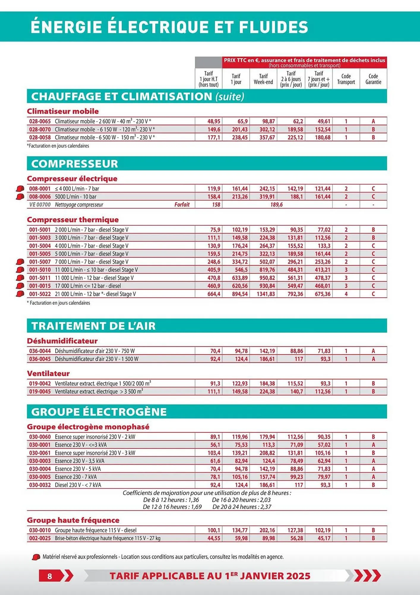Loxam Catalogue du 3 janvier au 31 décembre 2025 - Catalogue page 8