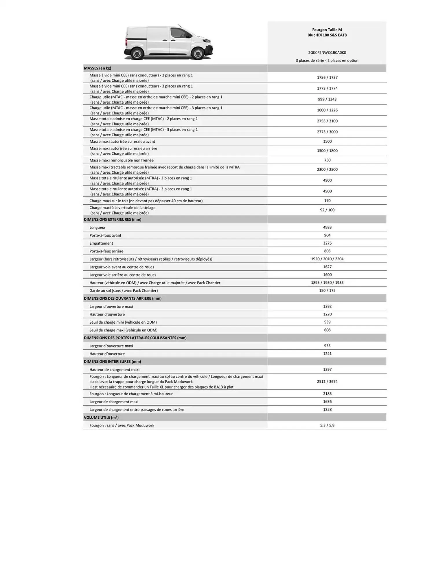 Catalogue Opel du 4 avril au 4 avril 2026 - Catalogue page 9