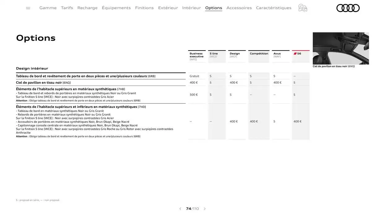 A6 du 7 janvier au 31 janvier 2026 - Catalogue page 74