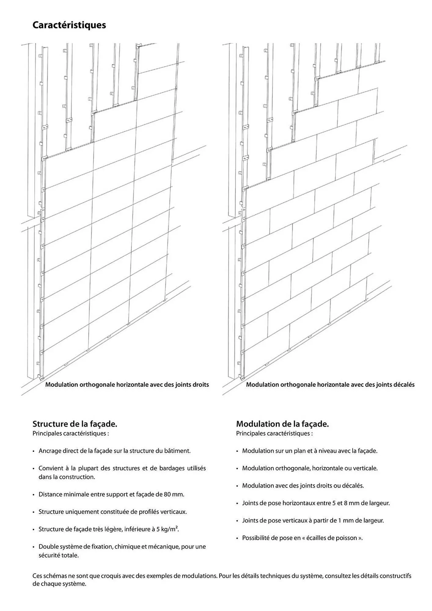 Catalogue Porcelanosa du 27 juin au 31 décembre 2025 - Catalogue page 36