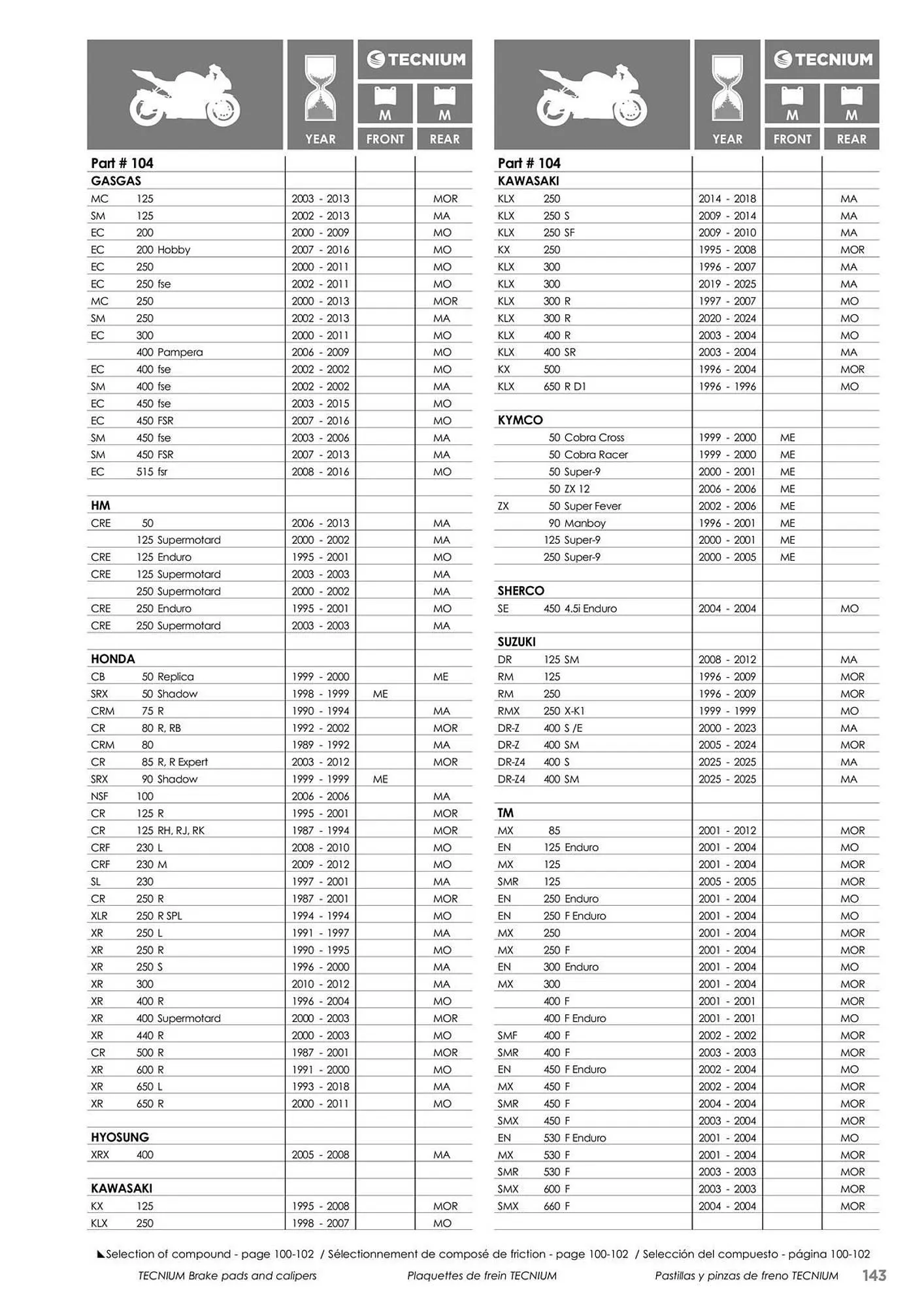 Catalogue Bihr du 23 mai au 31 décembre 2025 - Catalogue page 143