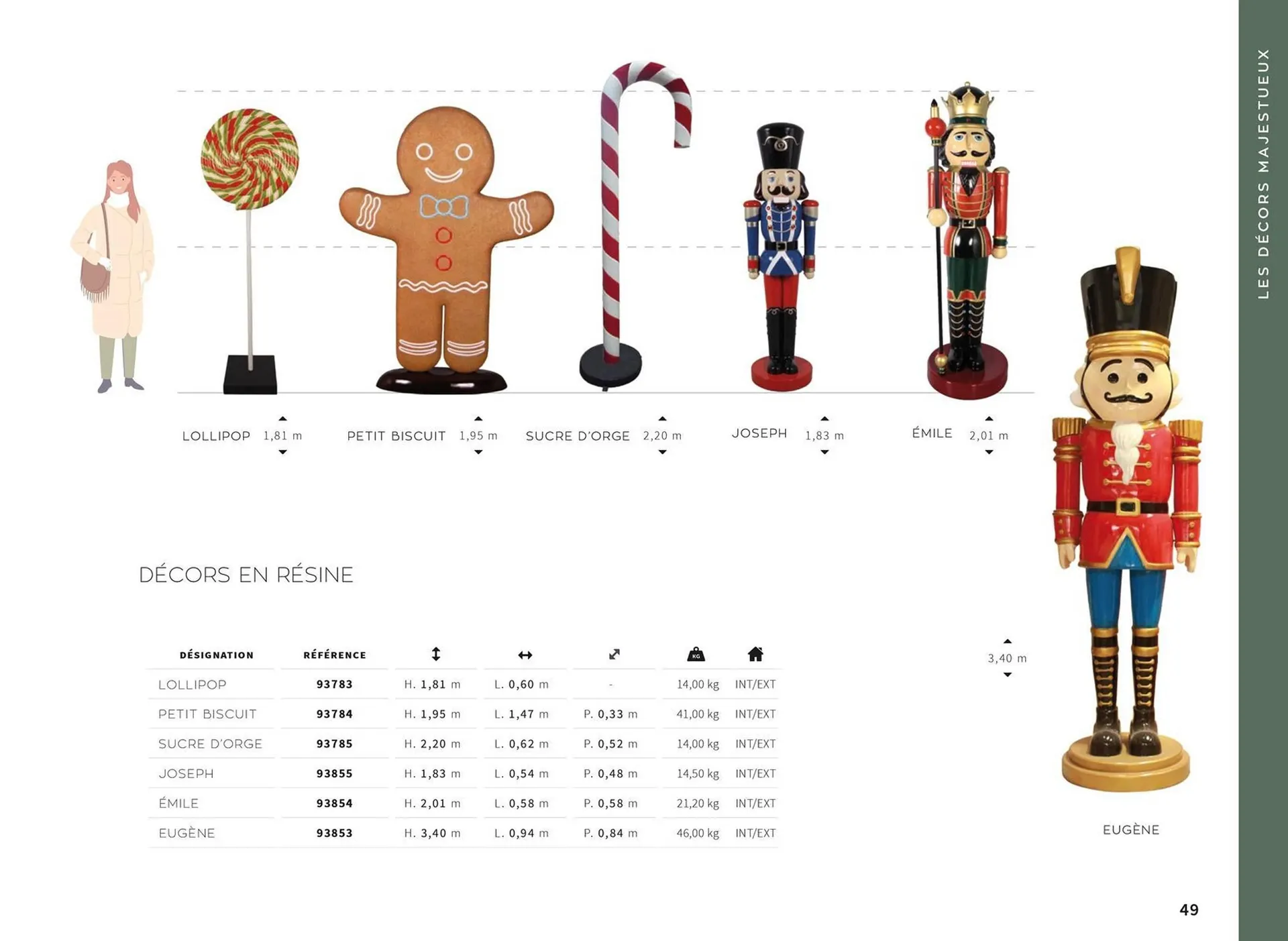 Catalogue Yesss electrique du 13 octobre au 31 décembre 2026 - Catalogue page 49