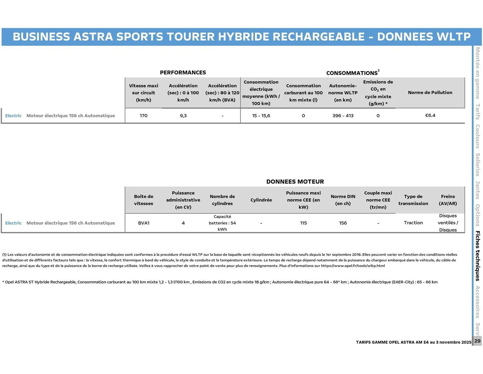 Catalogue Opel du 6 janvier au 6 janvier 2027 - Catalogue page 24