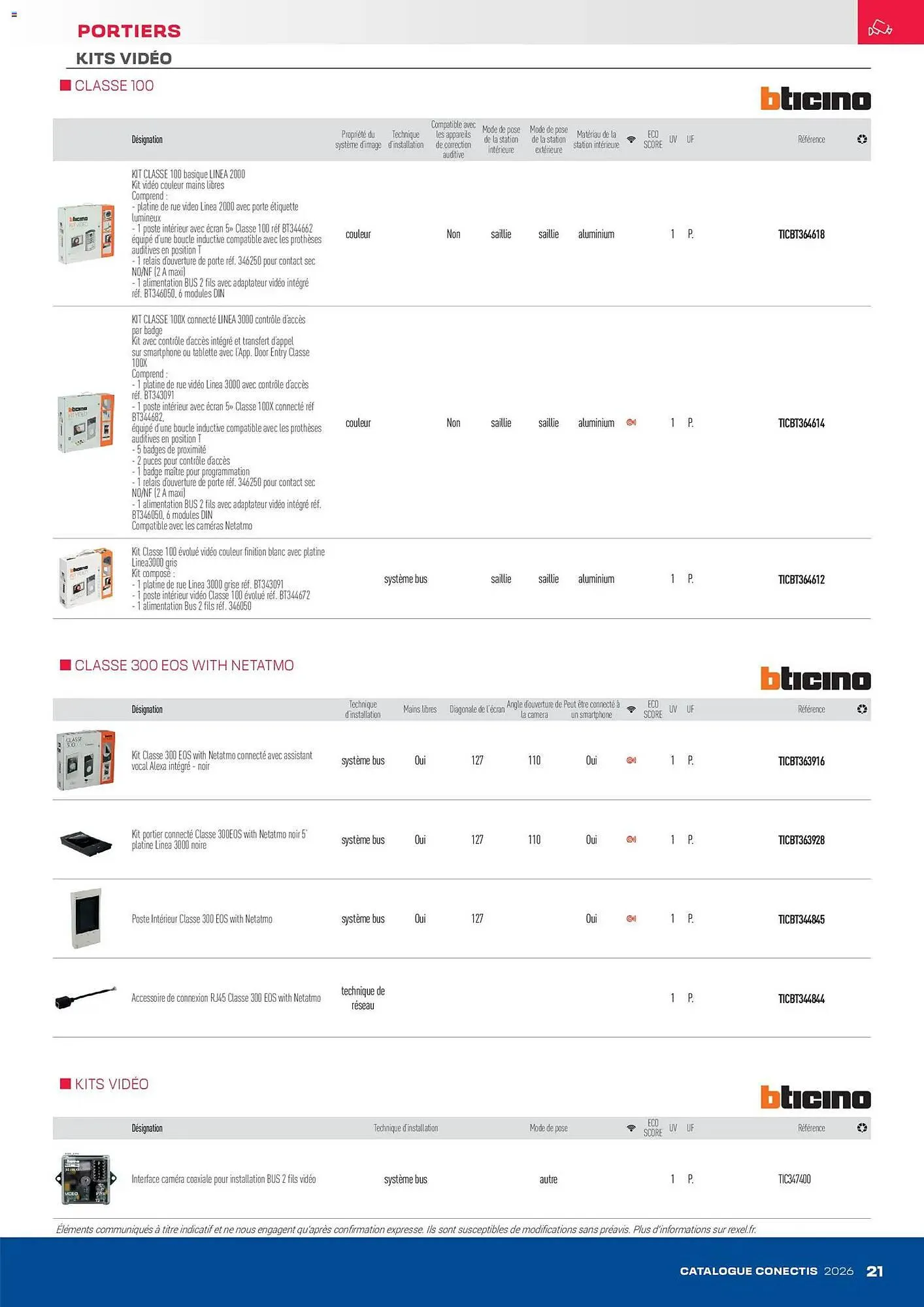 Catalogue Rexel du 10 avril au 31 décembre 2026 - Catalogue page 21