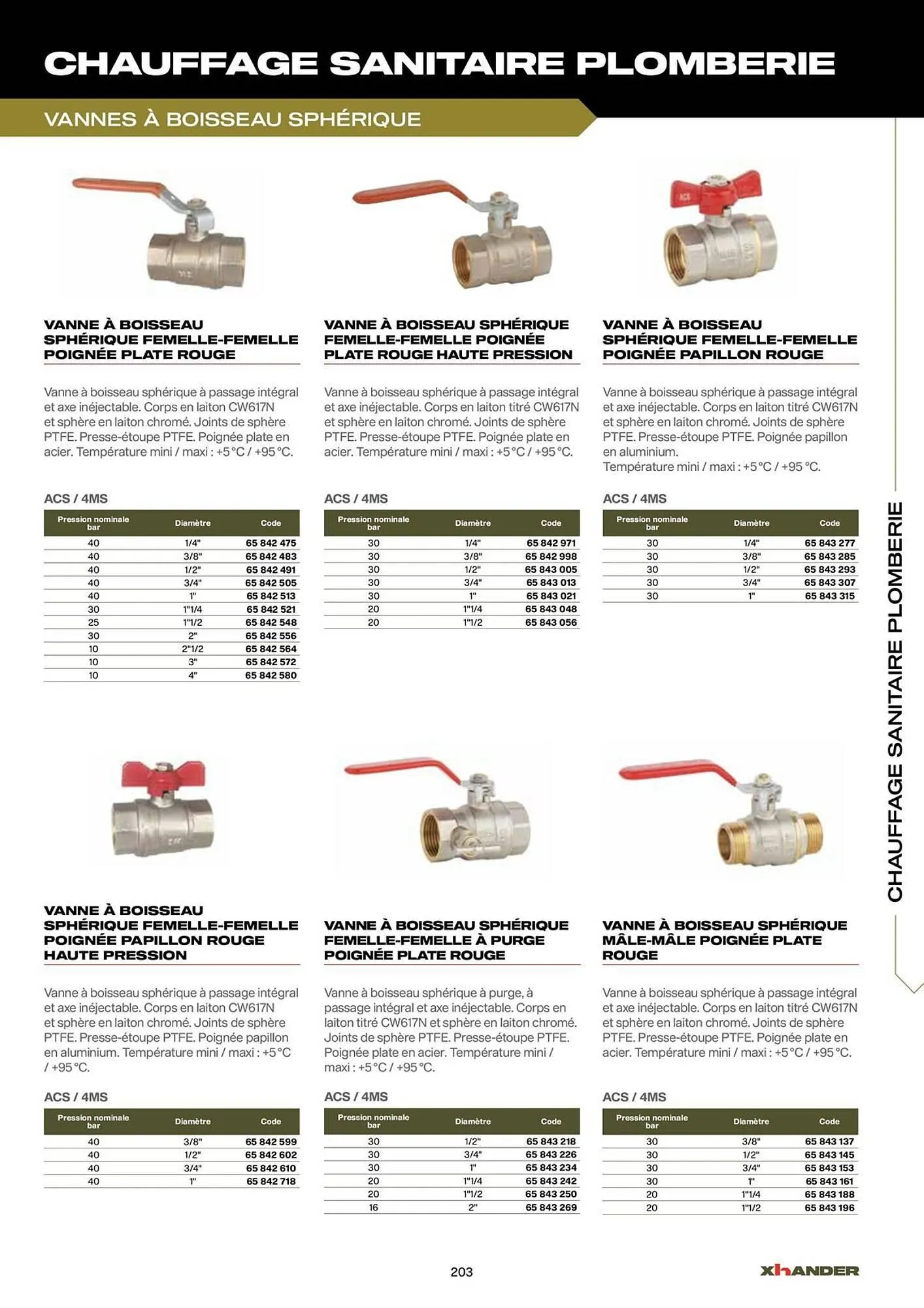 Catalogue Prolians du 2 septembre au 31 décembre 2025 - Catalogue page 203