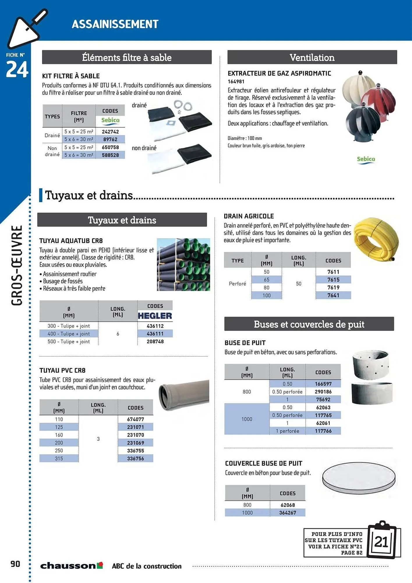 Catalogue Chausson Matériaux du 2 mai au 31 décembre 2025 - Catalogue page 92