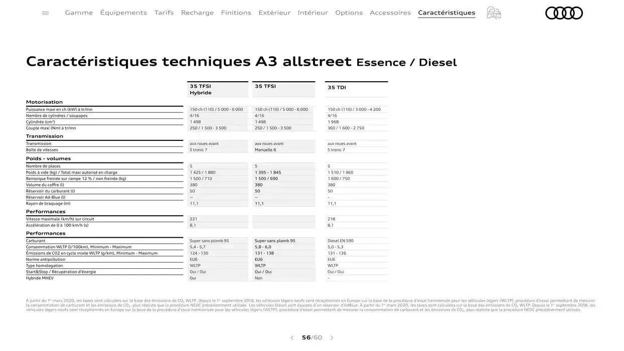 A3 du 7 janvier au 31 janvier 2026 - Catalogue page 56