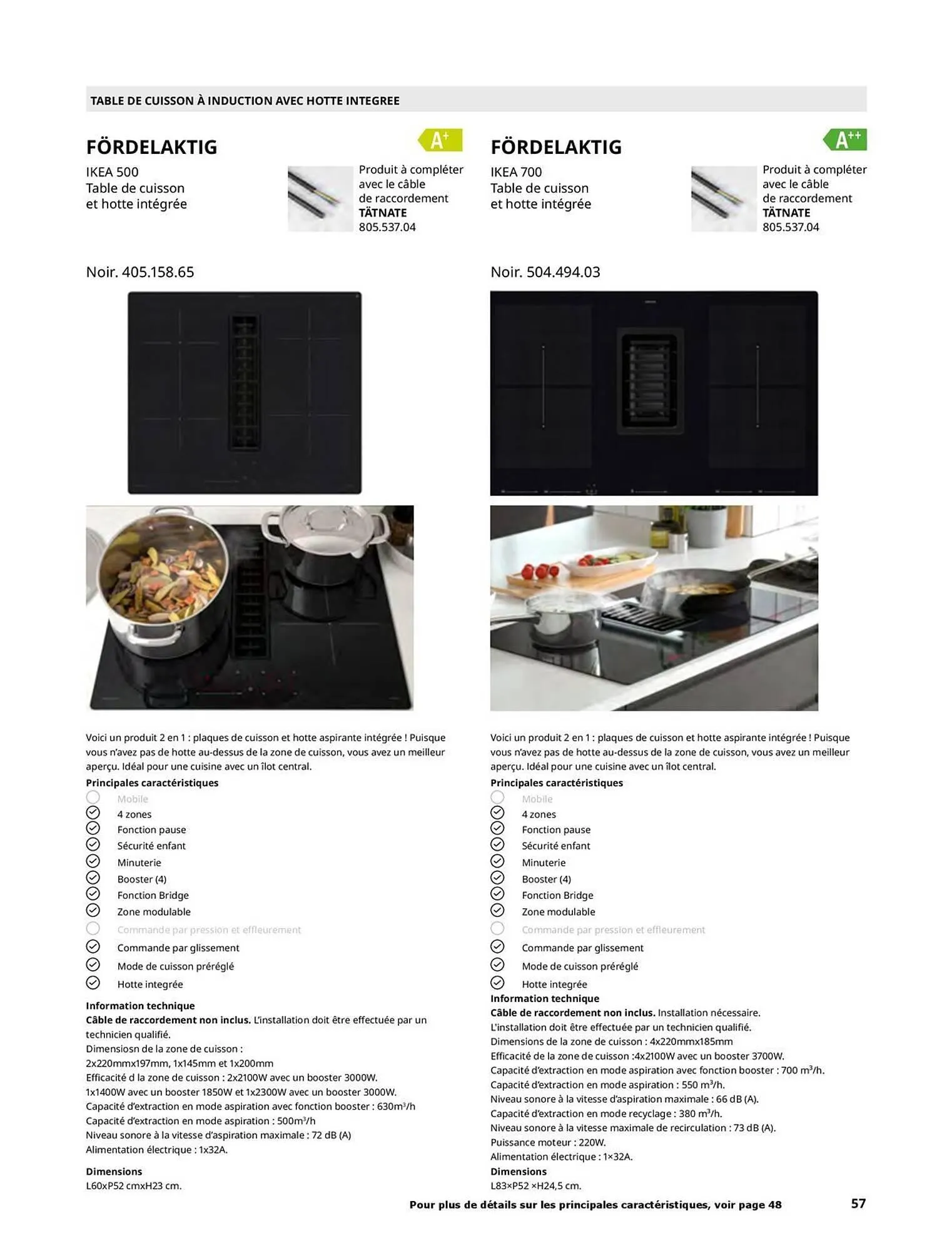 Catalogue IKEA du 6 janvier au 31 décembre 2025 - Catalogue page 57