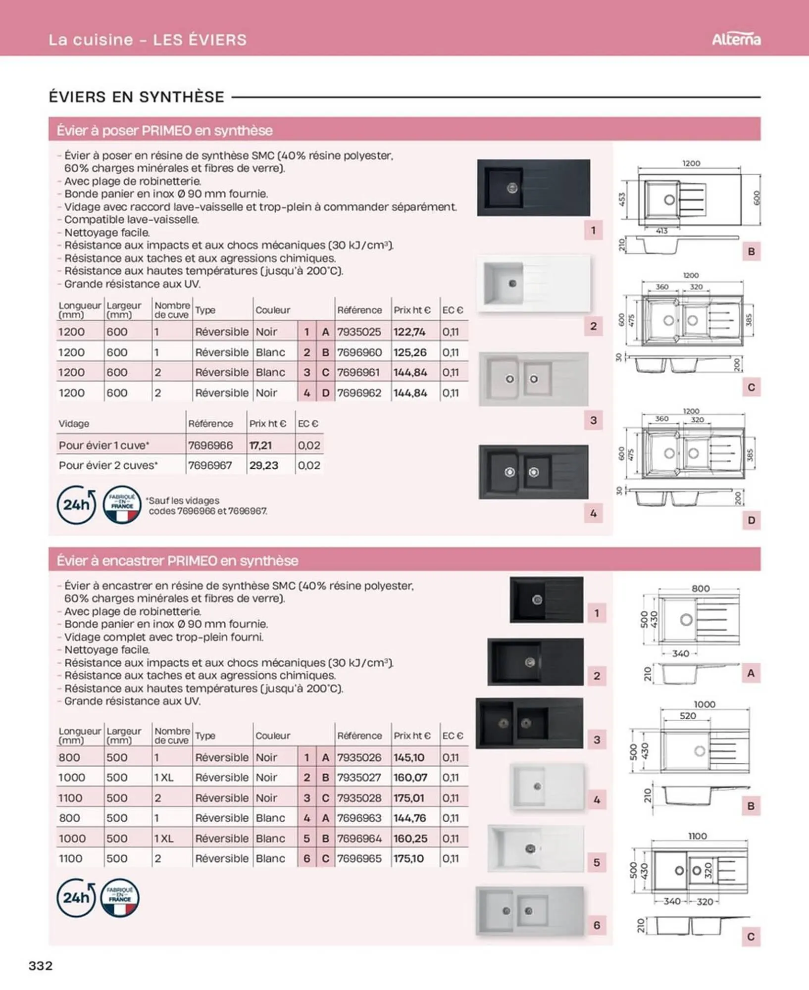Catalogue Cedeo du 10 octobre au 31 décembre 2025 - Catalogue page 332