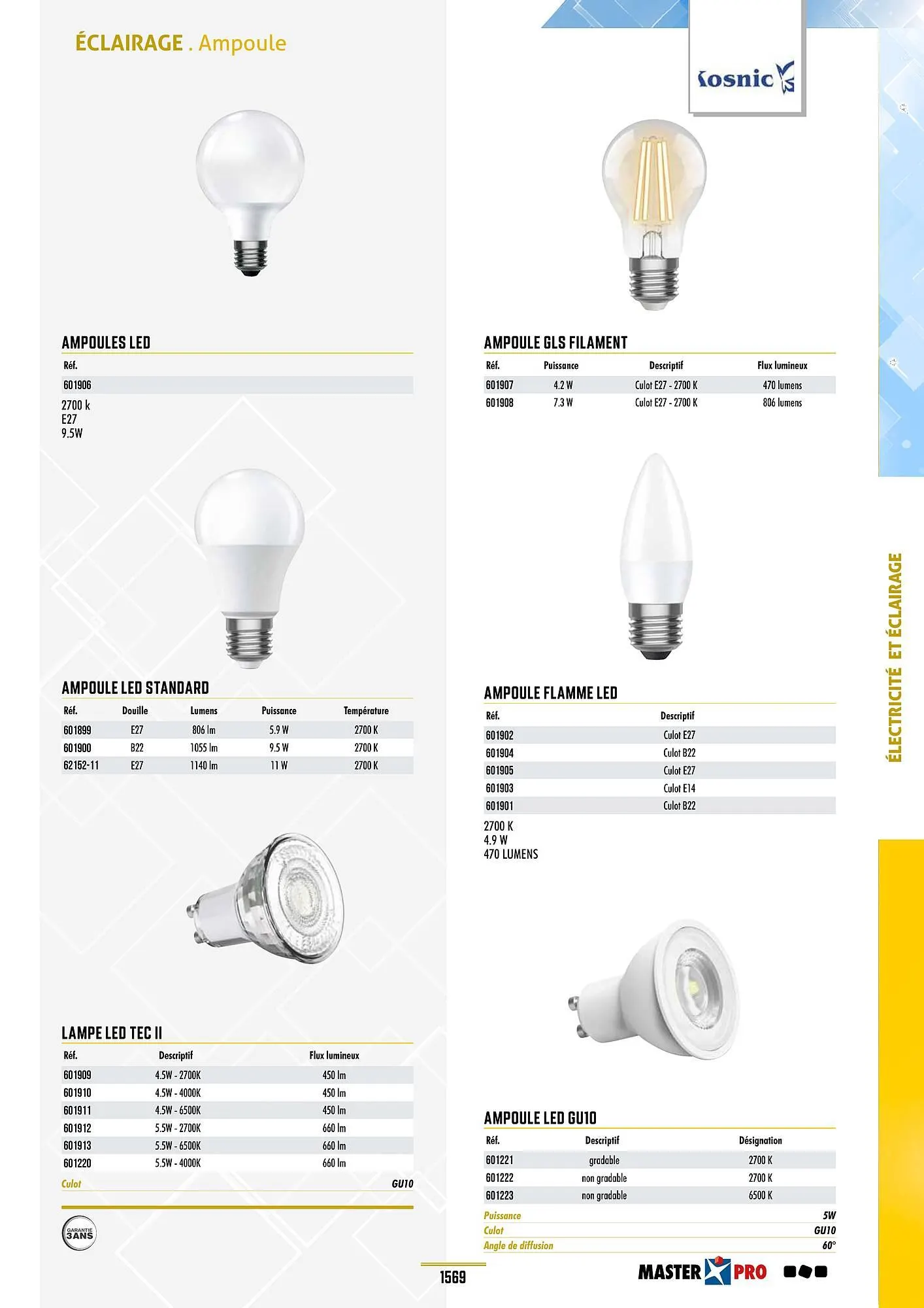 Catalogue Master Pro du 28 janvier au 30 décembre 2028 - Catalogue page 1573