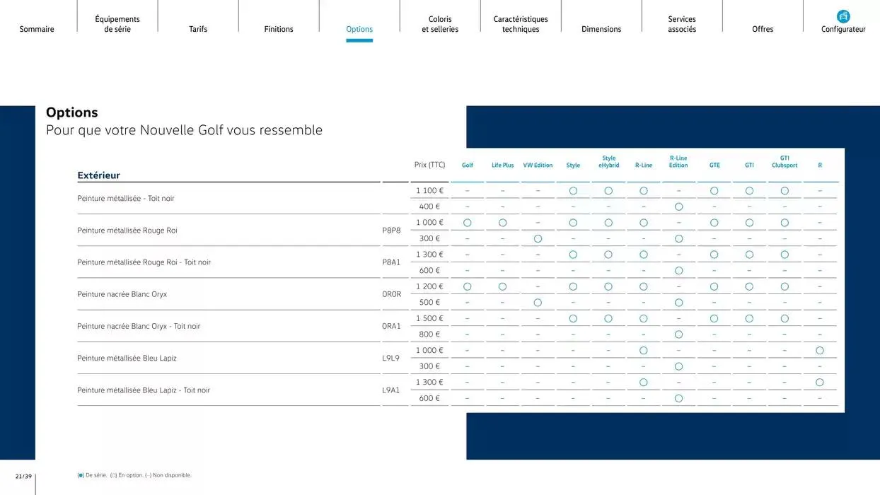 Nouvelle Golf du 16 mai au 31 décembre 2025 - Catalogue page 21