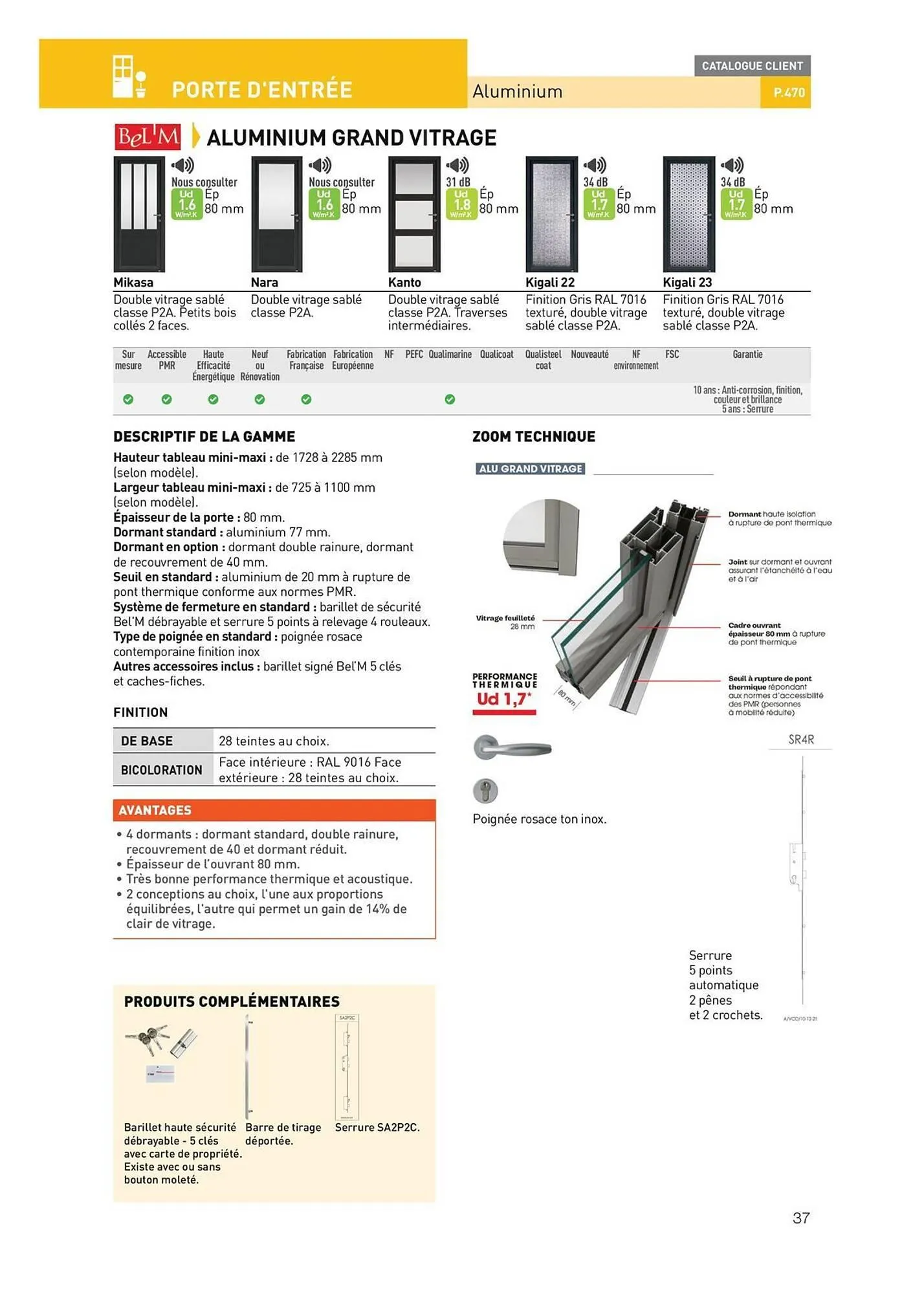 Catalogue Point P du 29 septembre au 31 décembre 2025 - Catalogue page 37