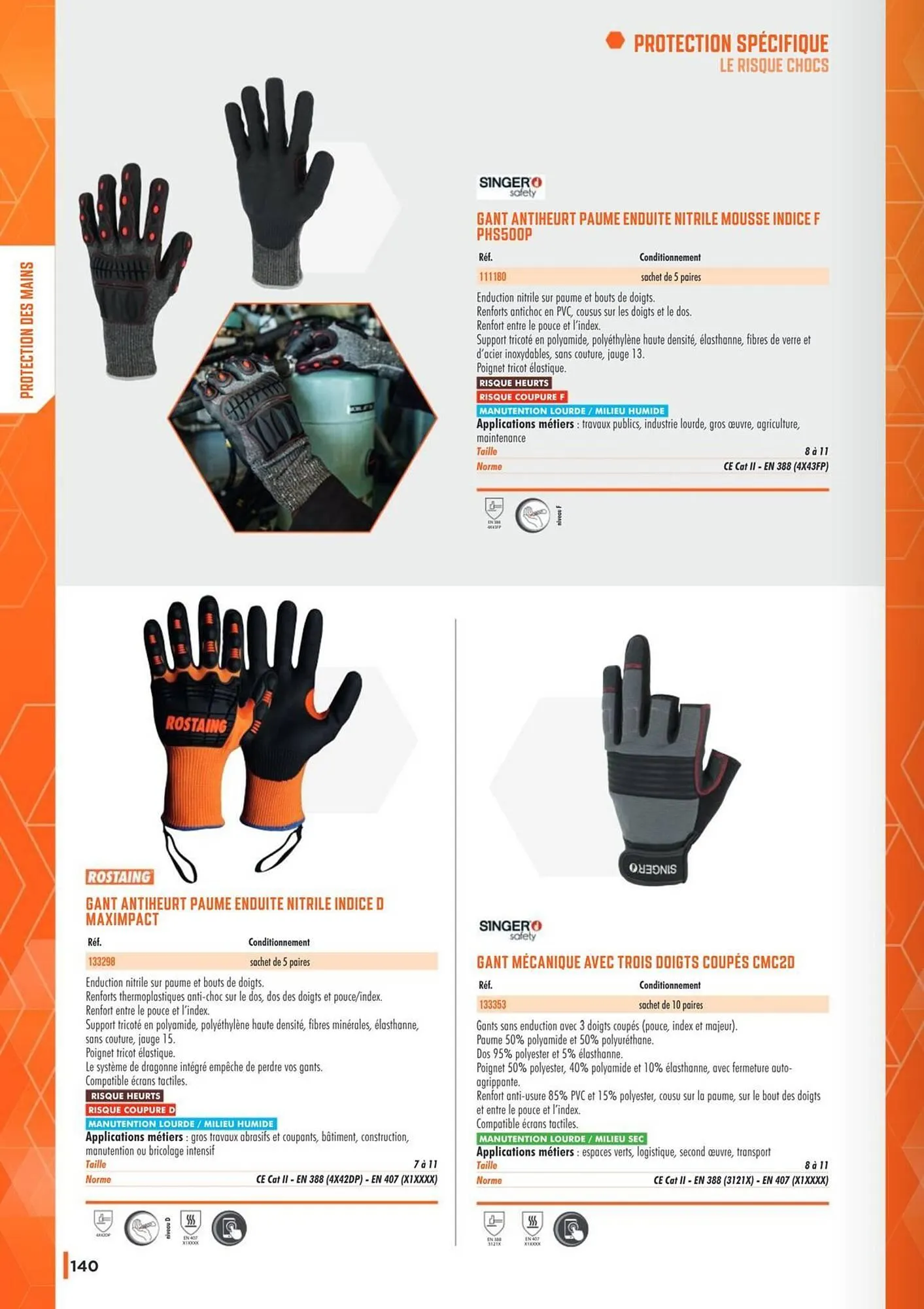 Catalogue Master Pro du 19 septembre au 31 janvier 2027 - Catalogue page 142