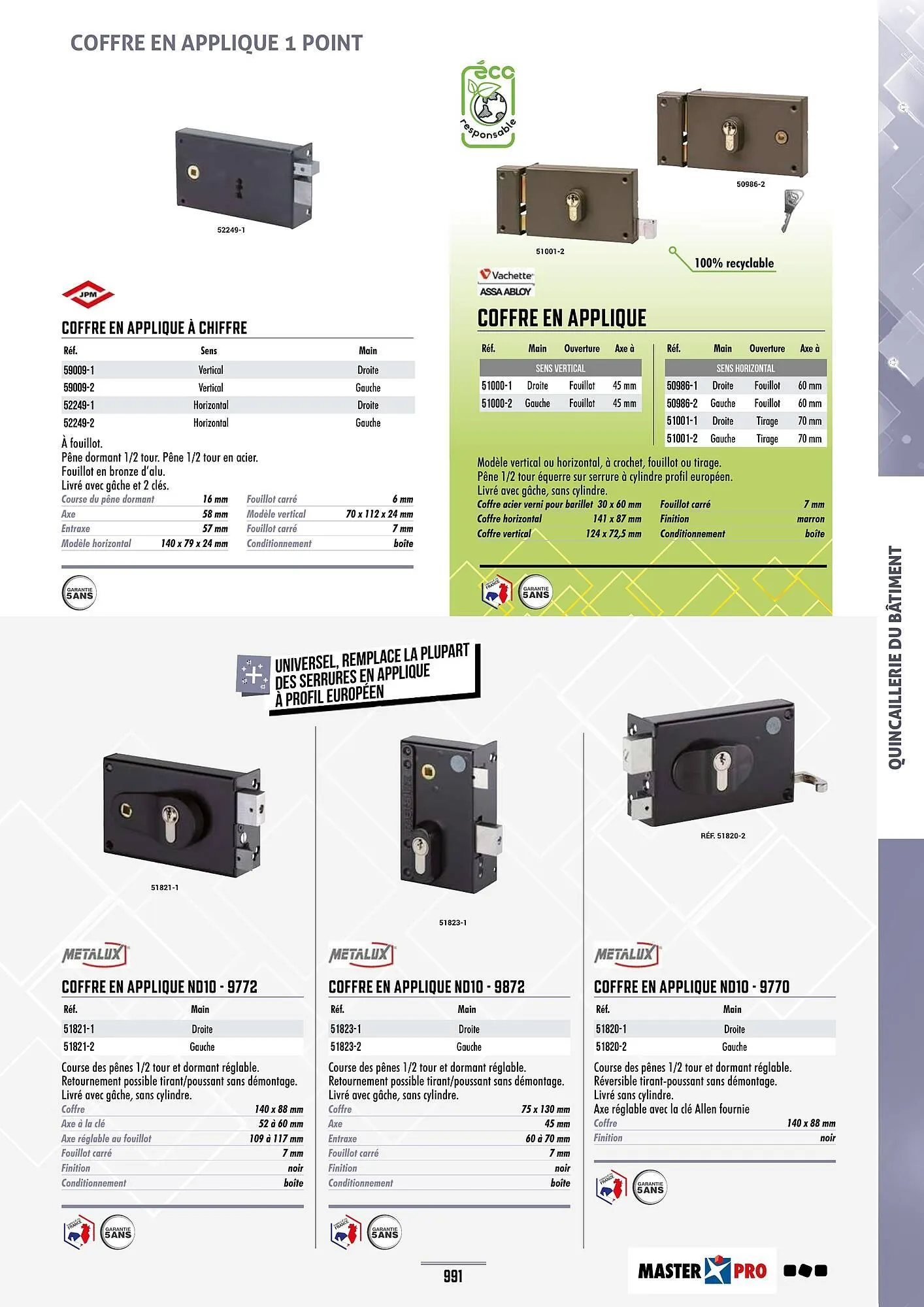 Catalogue Master Pro du 28 janvier au 30 décembre 2028 - Catalogue page 995