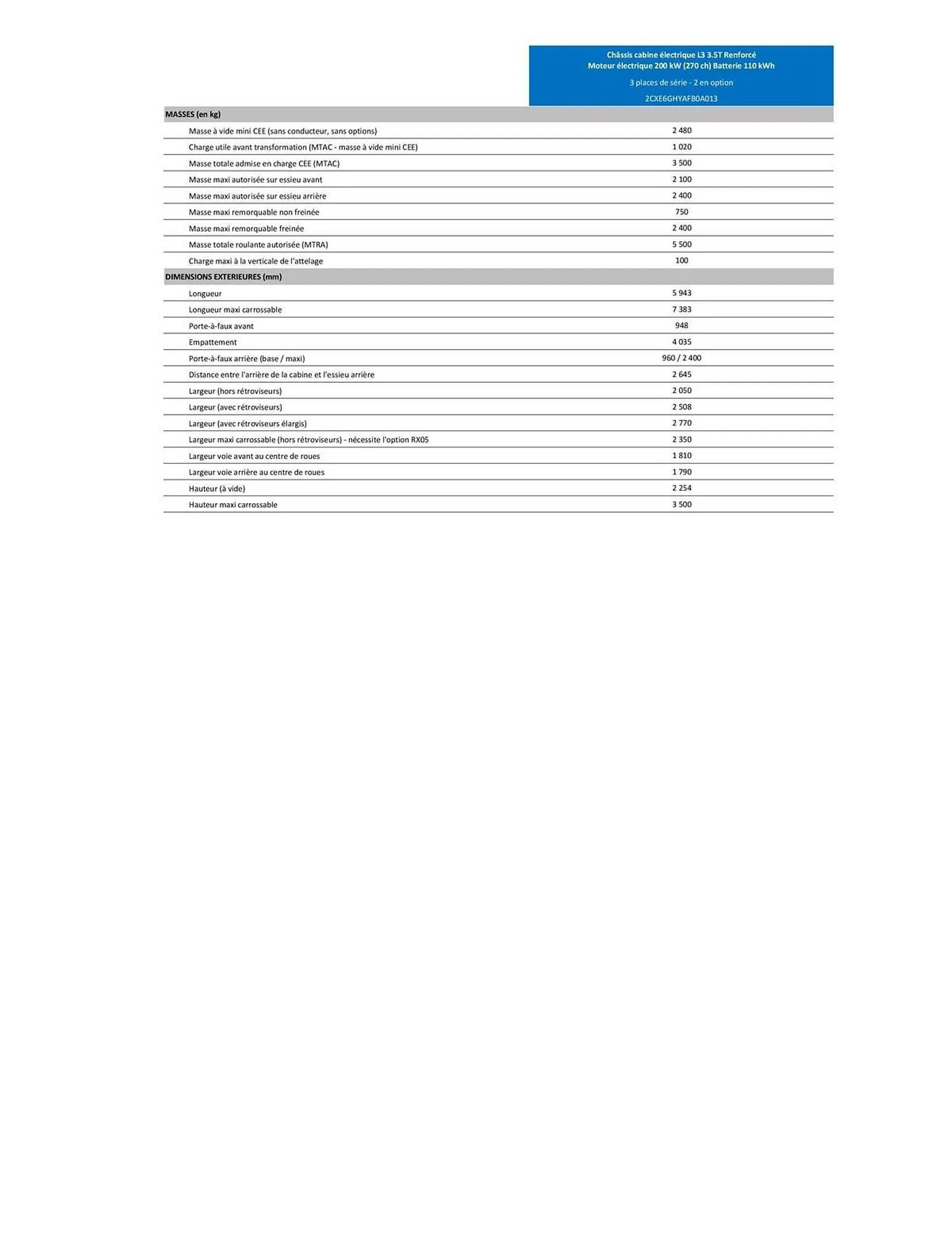 Catalogue Citroën du 30 janvier au 31 décembre 2026 - Catalogue page 358