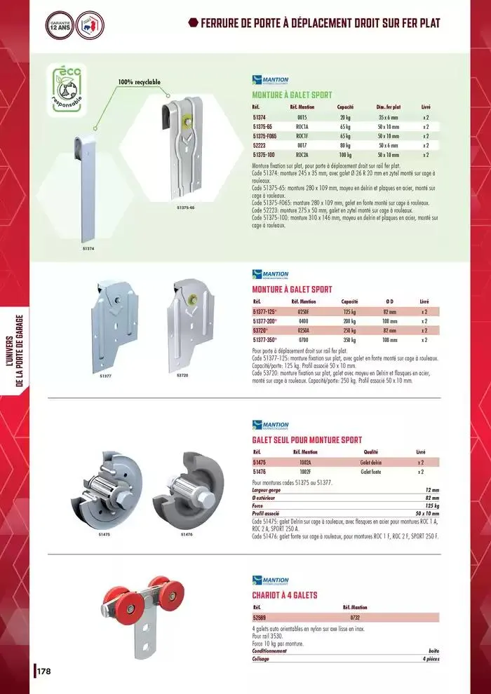 Guide Quincaillerie Serrurerie 2025 - 2026 du 1 avril au 1 avril 2026 - Catalogue page 180
