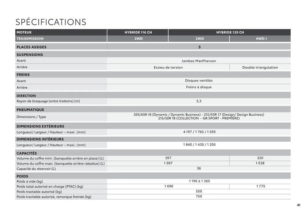 Toyota Yaris Cross du 18 juin au 18 juin 2025 - Catalogue page 41