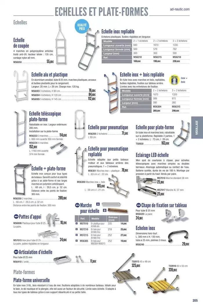Catalogue Accastillage Diffusion 2025 du 1 janvier au 31 décembre 2025 - Catalogue page 207