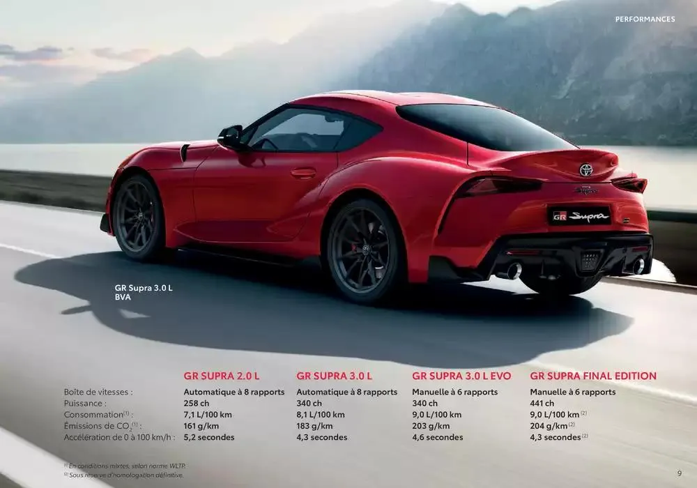 Toyota Supra du 9 avril au 9 avril 2026 - Catalogue page 9