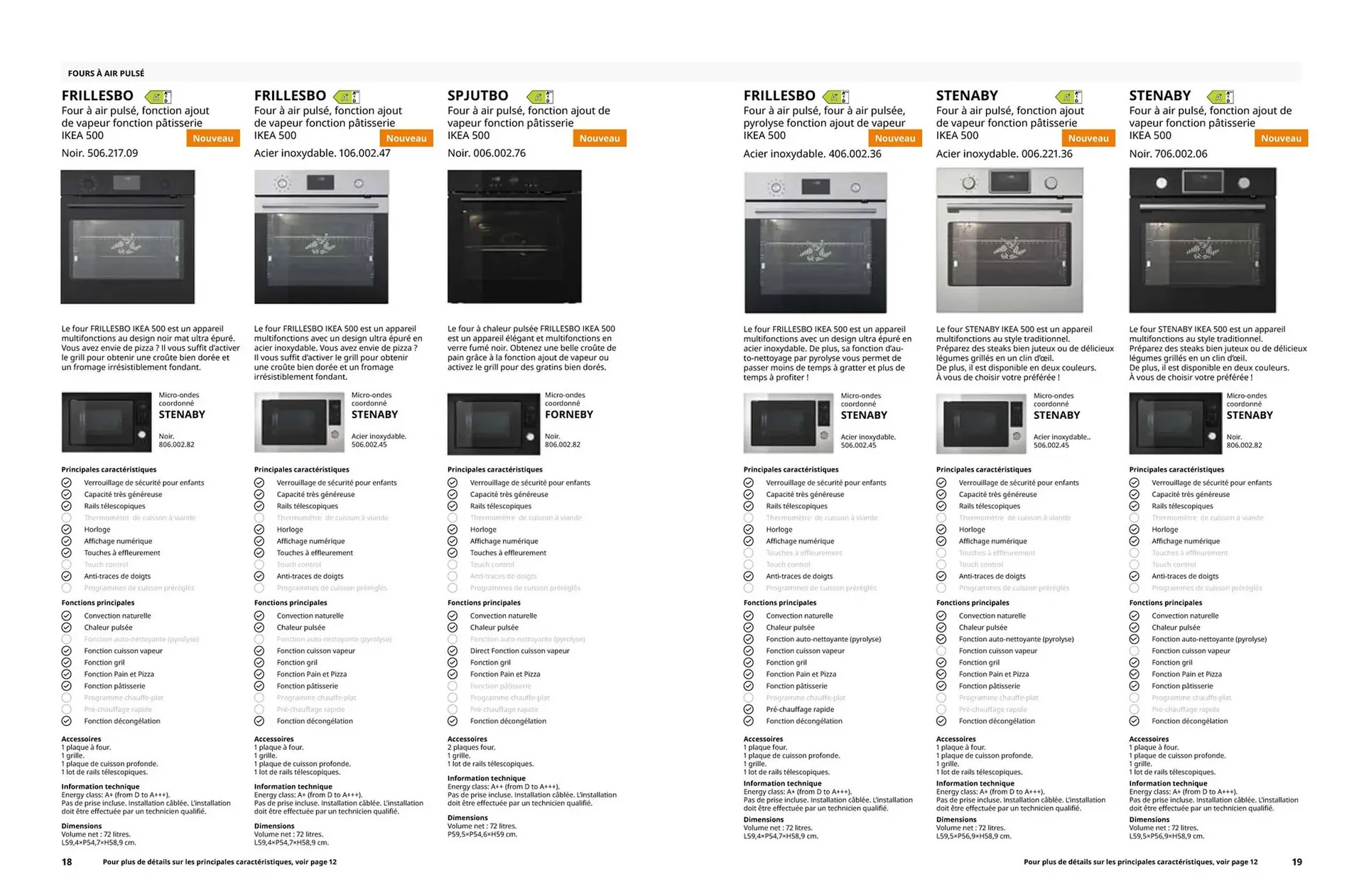 Catalogue IKEA du 14 avril au 31 décembre 2026 - Catalogue page 10