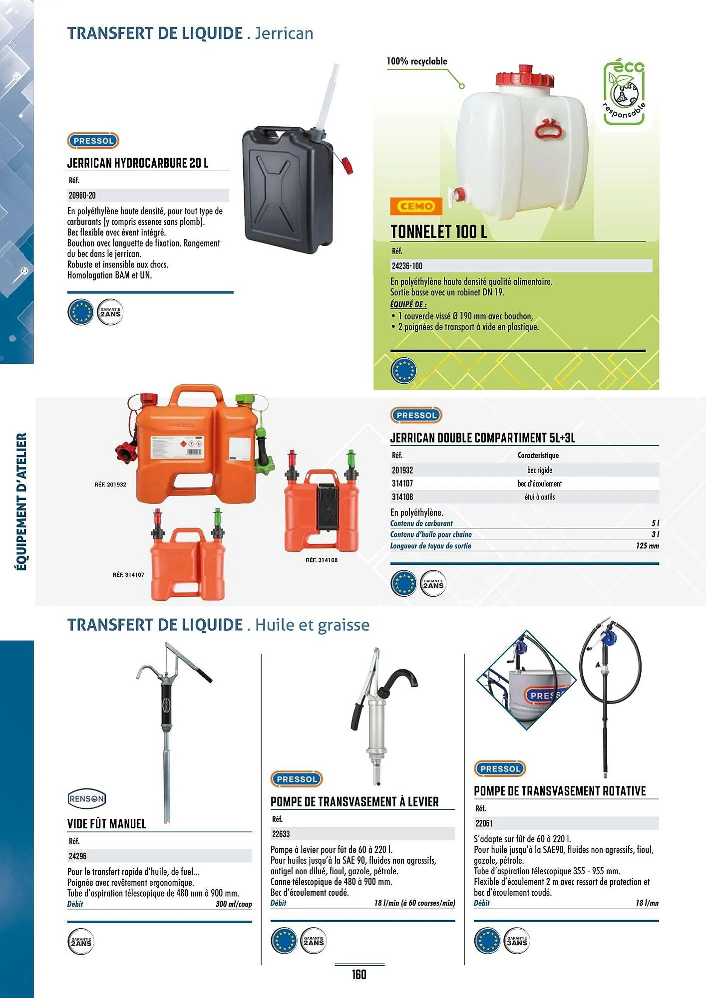 Catalogue Master Pro du 28 janvier au 30 décembre 2028 - Catalogue page 164