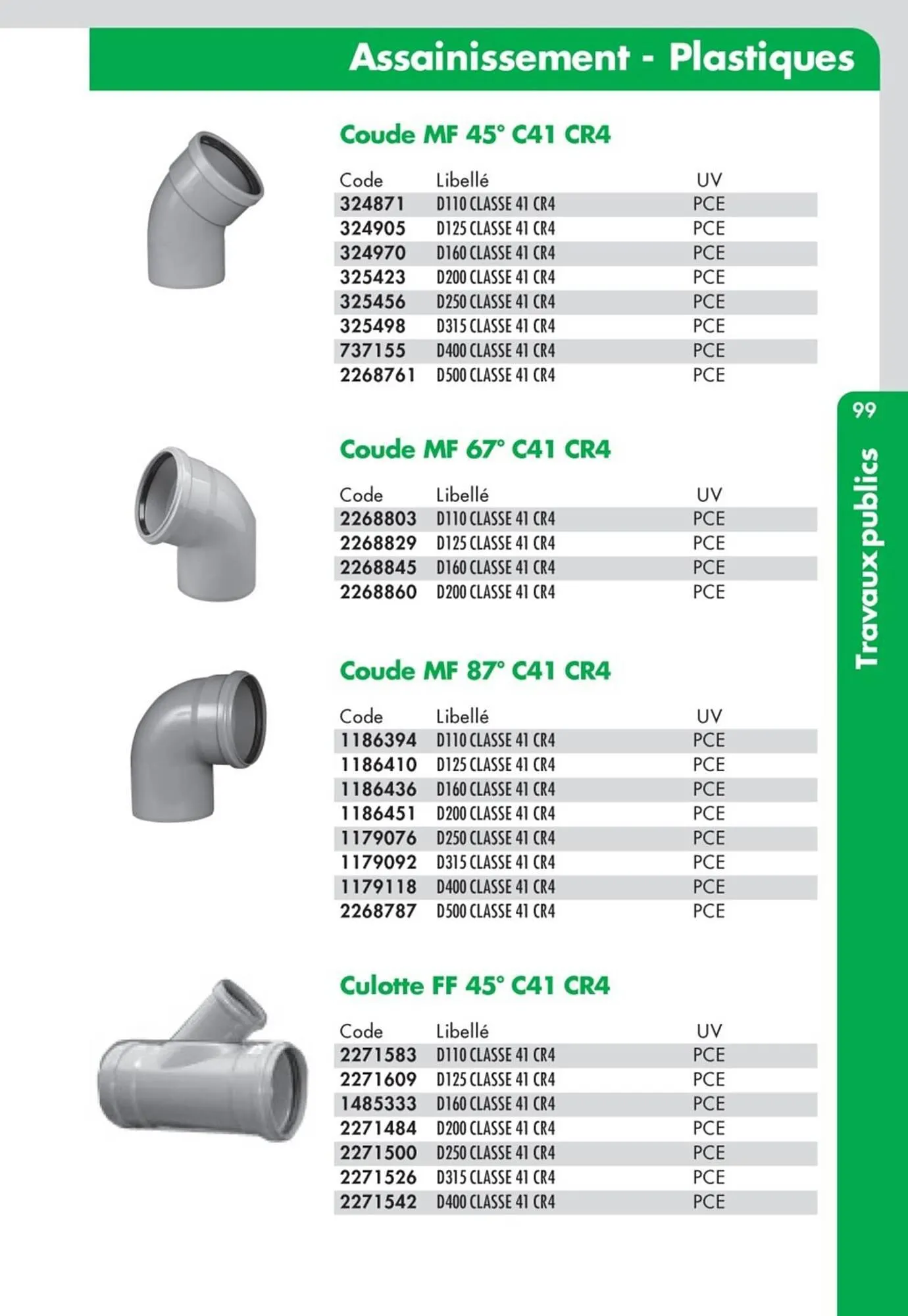 Catalogue Ciffréo Bona du 19 mars au 31 décembre 2025 - Catalogue page 2