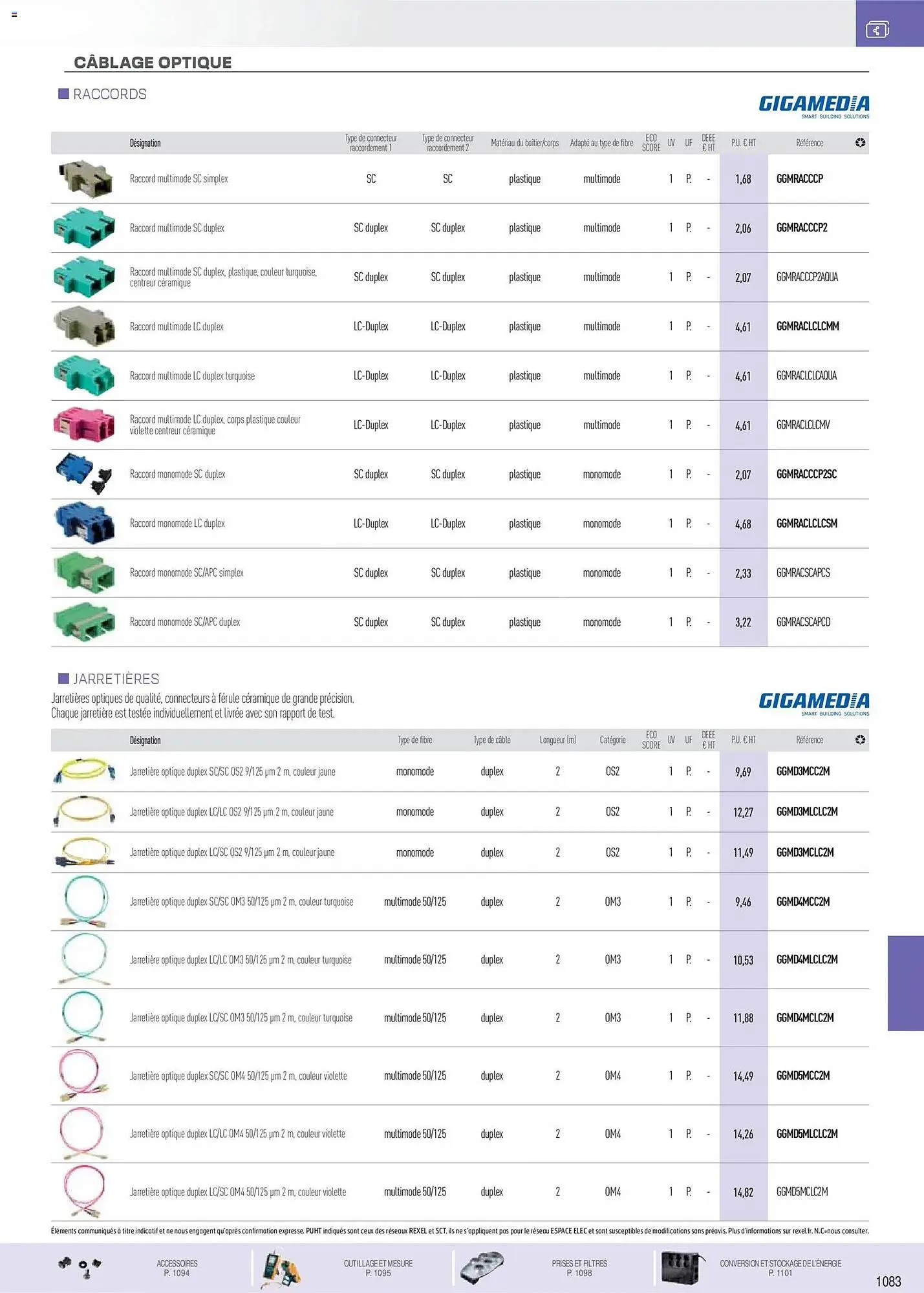 Catalogue Rexel du 18 novembre au 31 décembre 2026 - Catalogue page 16