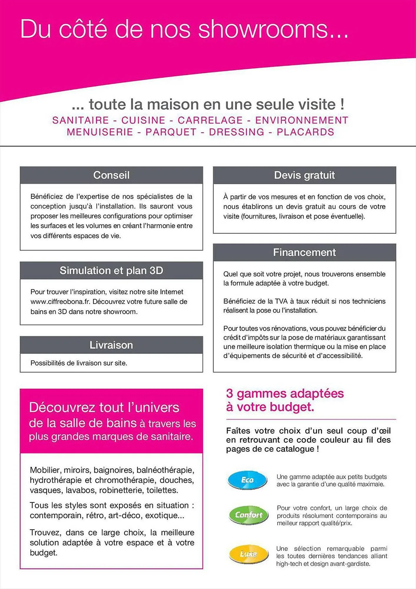 Catalogue Ciffréo Bona du 21 juillet au 24 juillet 2023 - Catalogue page 2
