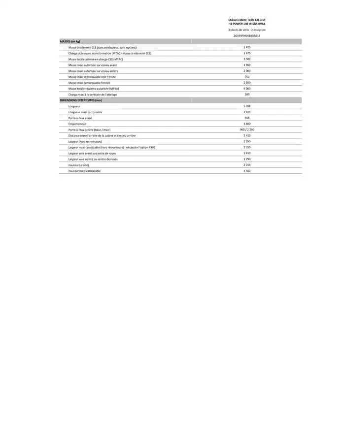 Opel Movano du 4 avril au 4 avril 2026 - Catalogue page 164