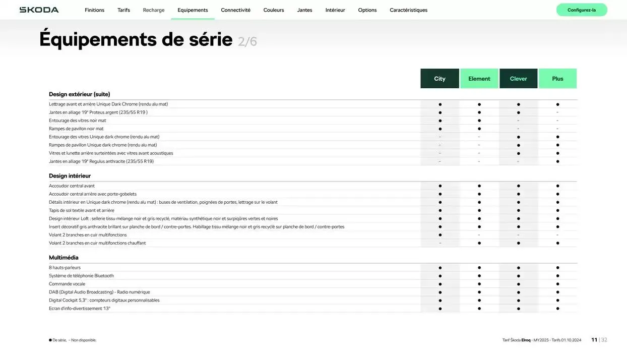 Elroq 50 du 15 octobre au 15 octobre 2025 - Catalogue page 11