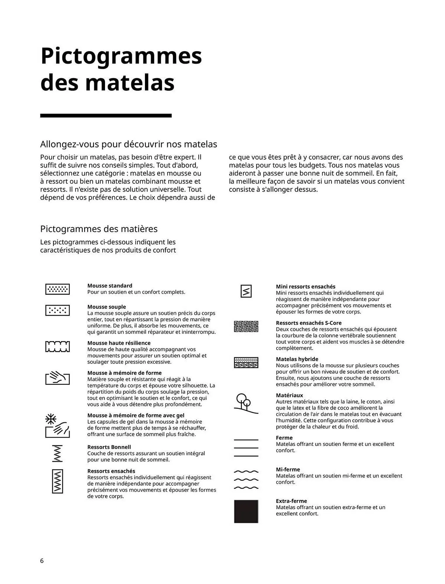 Catalogue IKEA du 6 janvier au 31 décembre 2025 - Catalogue page 6