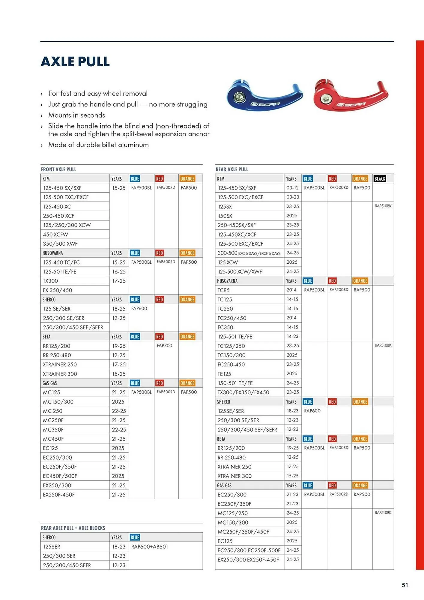 Catalogue Bihr du 22 novembre au 27 décembre 2025 - Catalogue page 53