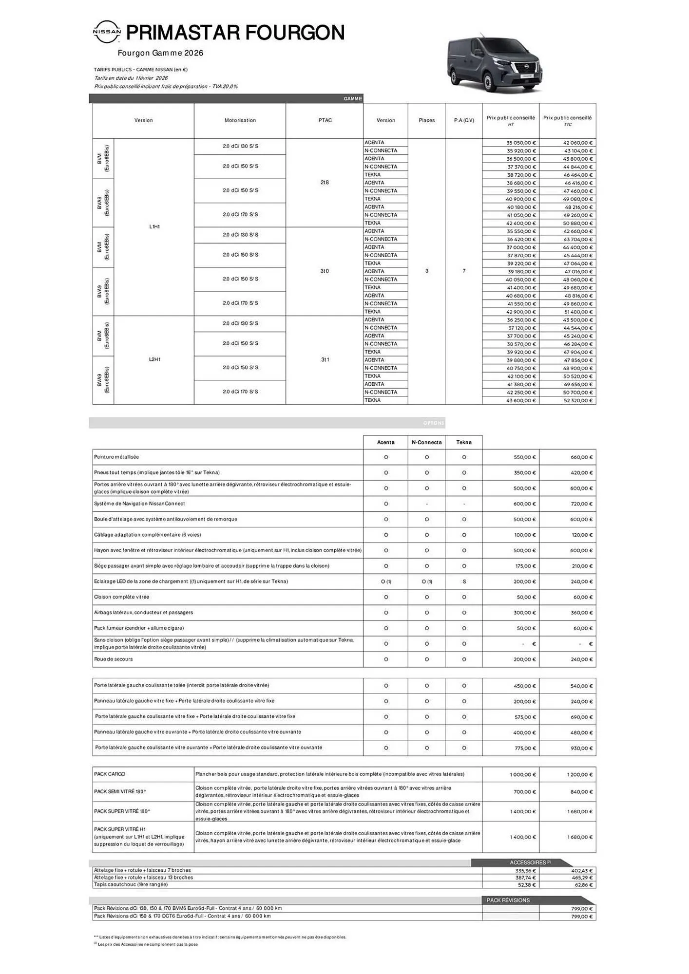 Catalogue Nissan - 1