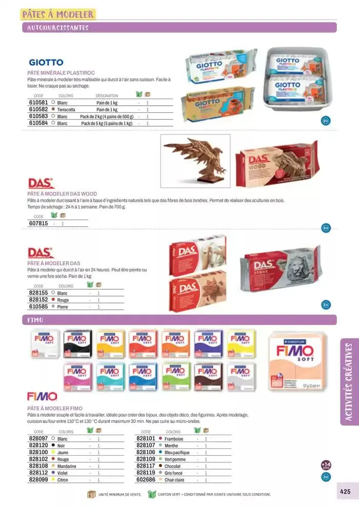 Nos Catalogues Thématiques du 1 janvier au 31 décembre 2025 - Catalogue page 427
