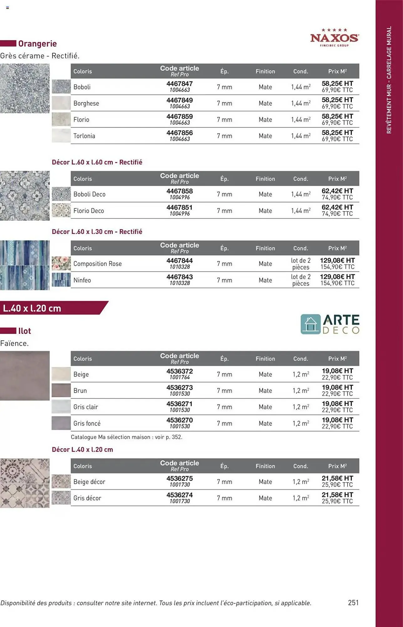 Catalogue Point P du 11 juillet au 31 décembre 2025 - Catalogue page 251