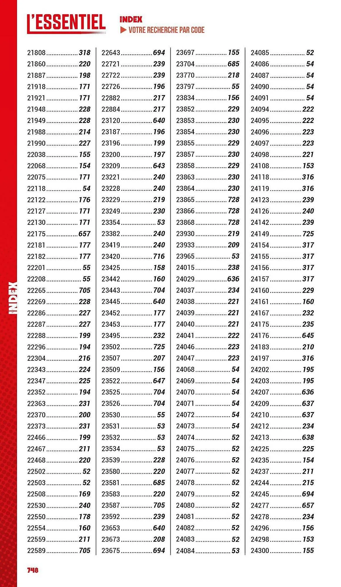 Catalogue Master Pro du 3 janvier au 31 décembre 2025 - Catalogue page 750