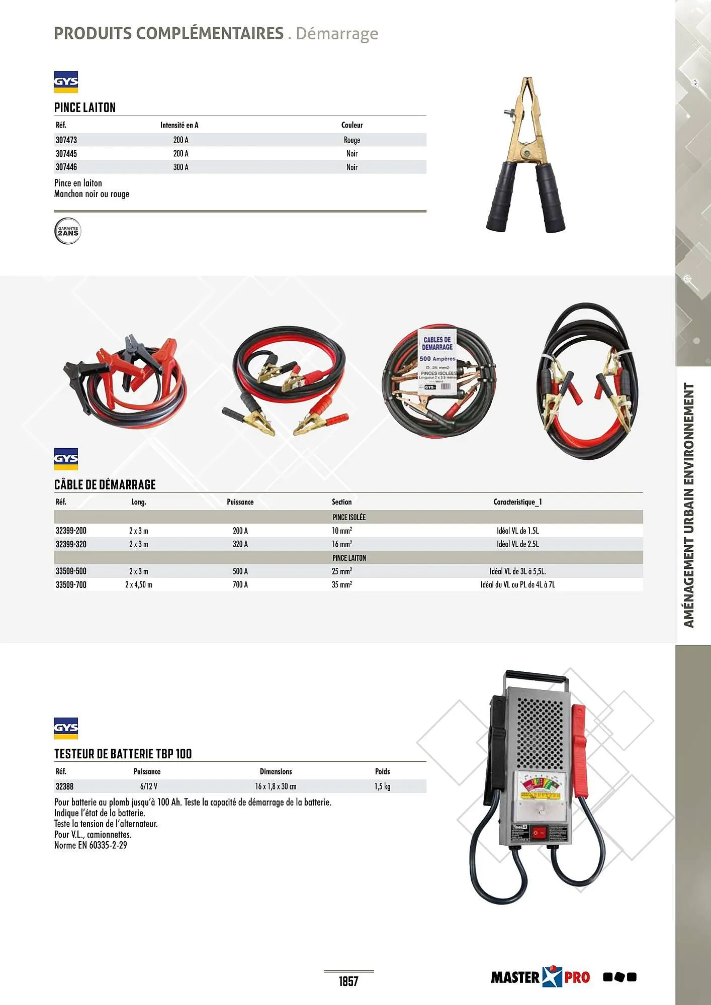 Catalogue Master Pro du 28 janvier au 30 décembre 2028 - Catalogue page 1861