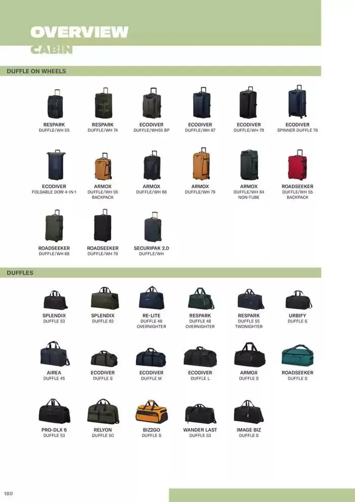 Samsonite Product catalogue 2025 du 23 décembre au 31 décembre 2025 - Catalogue page 91