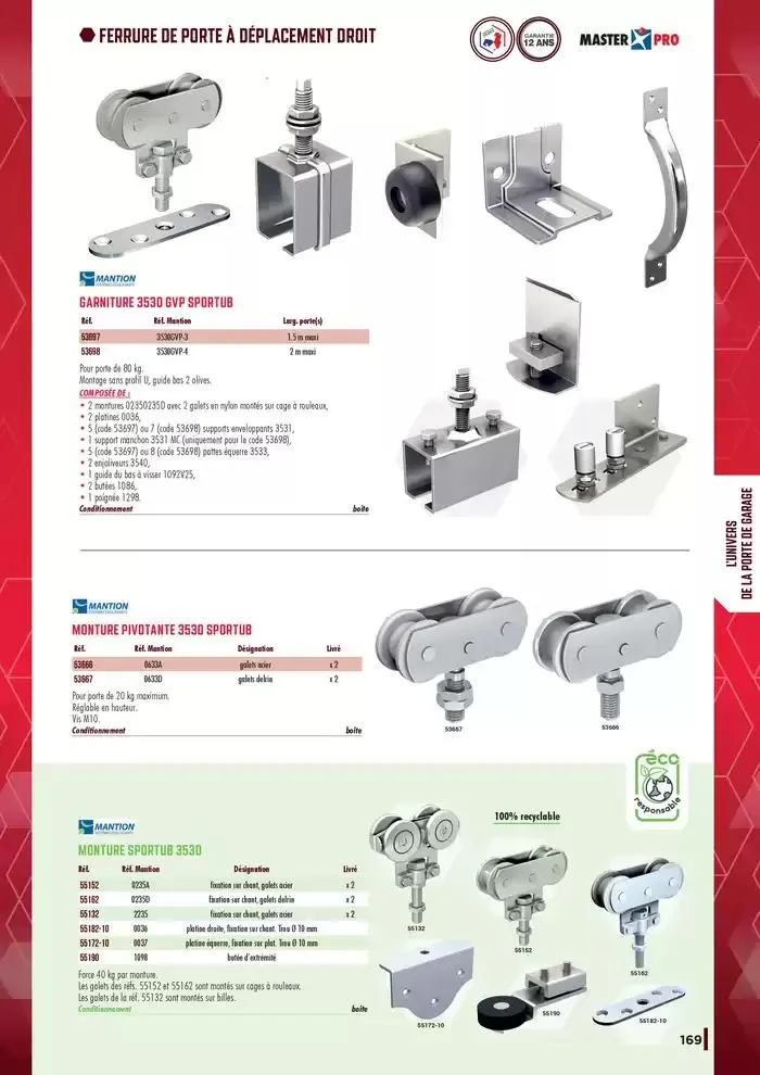 Guide Quincaillerie Serrurerie 2025 - 2026 du 1 avril au 1 avril 2026 - Catalogue page 171