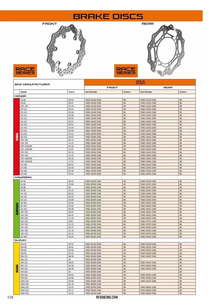 RFX 2025 du 10 février au 31 décembre 2025 - Catalogue page 158