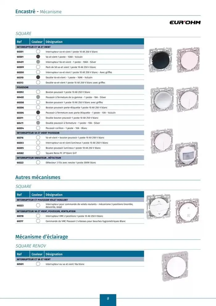 Catalogue Eris 2025 du 22 novembre au 31 décembre 2025 - Catalogue page 10