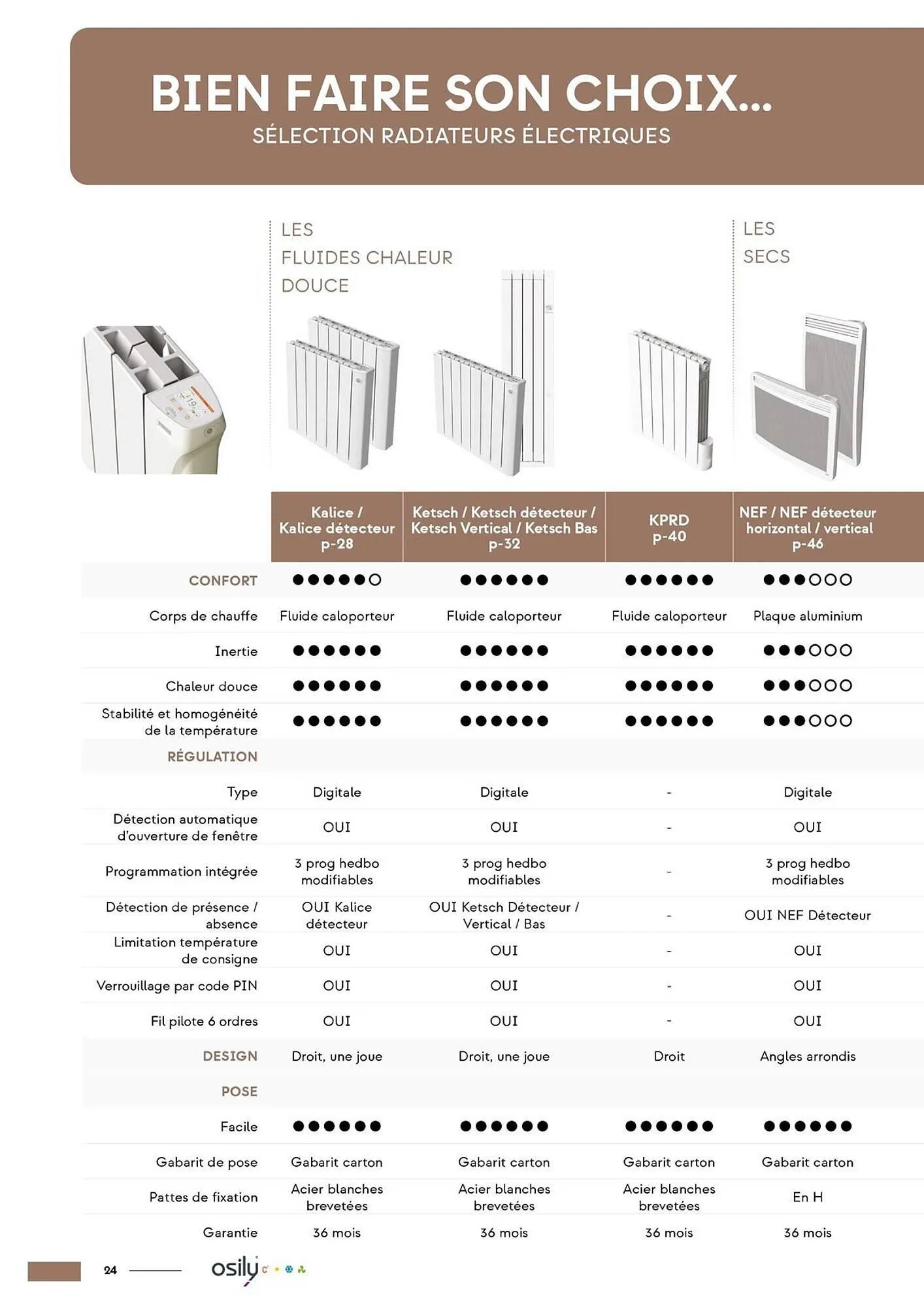 Catalogue Yesss electrique du 4 mars au 31 décembre 2025 - Catalogue page 26