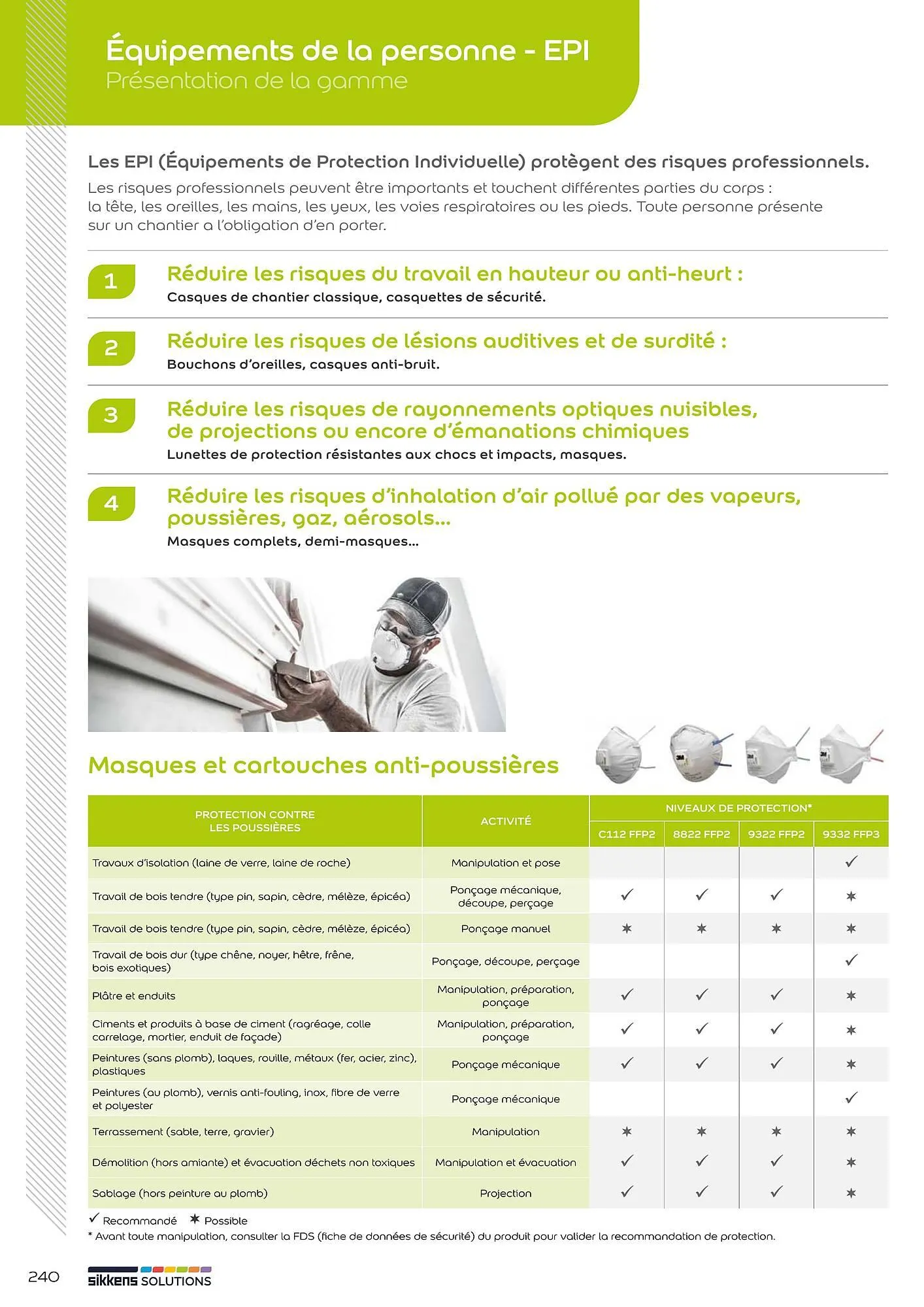 Catalogue Sikkens Solution du 1 janvier au 28 décembre 2025 - Catalogue page 200