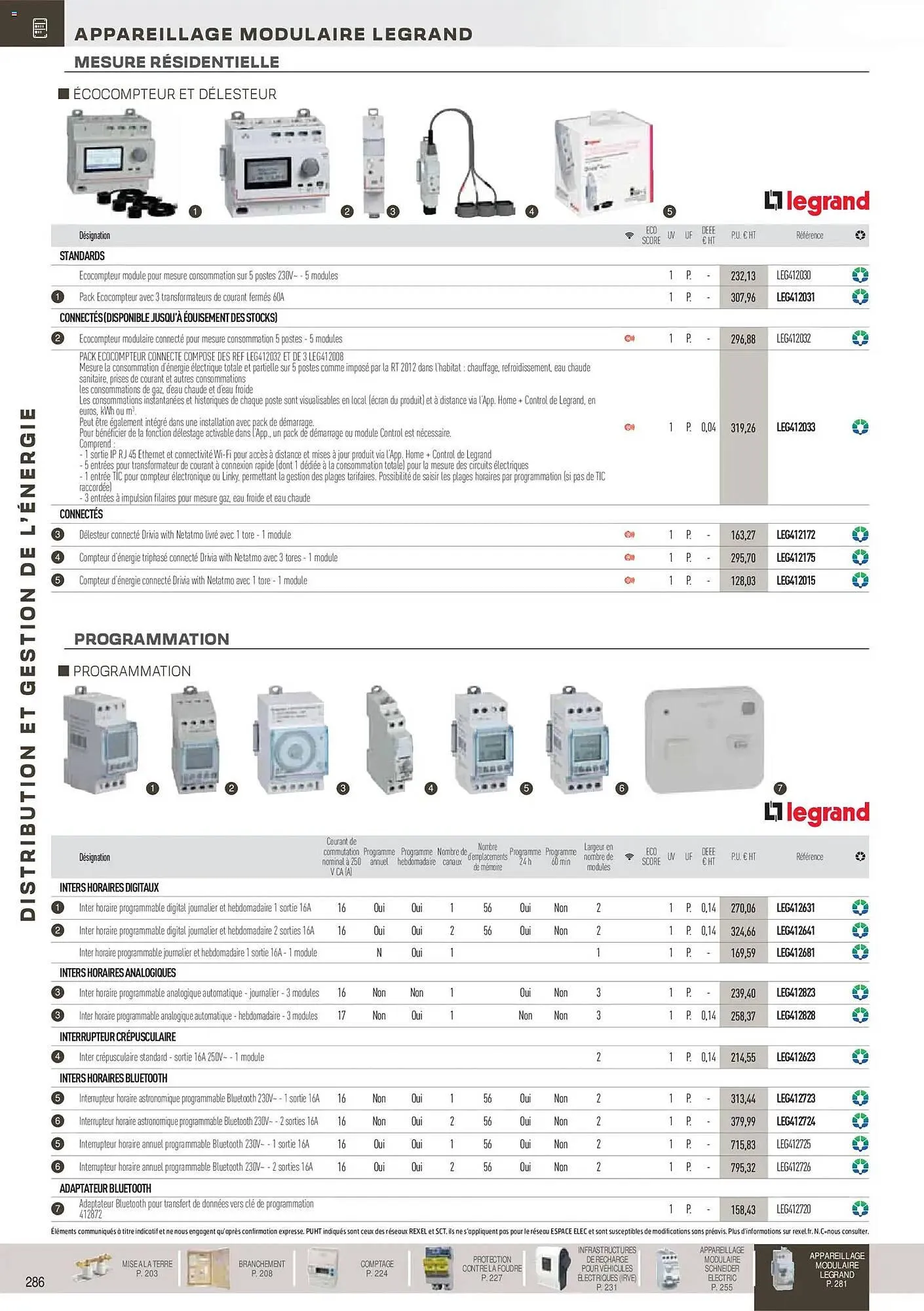 Catalogue Rexel du 18 novembre au 31 décembre 2026 - Catalogue page 87