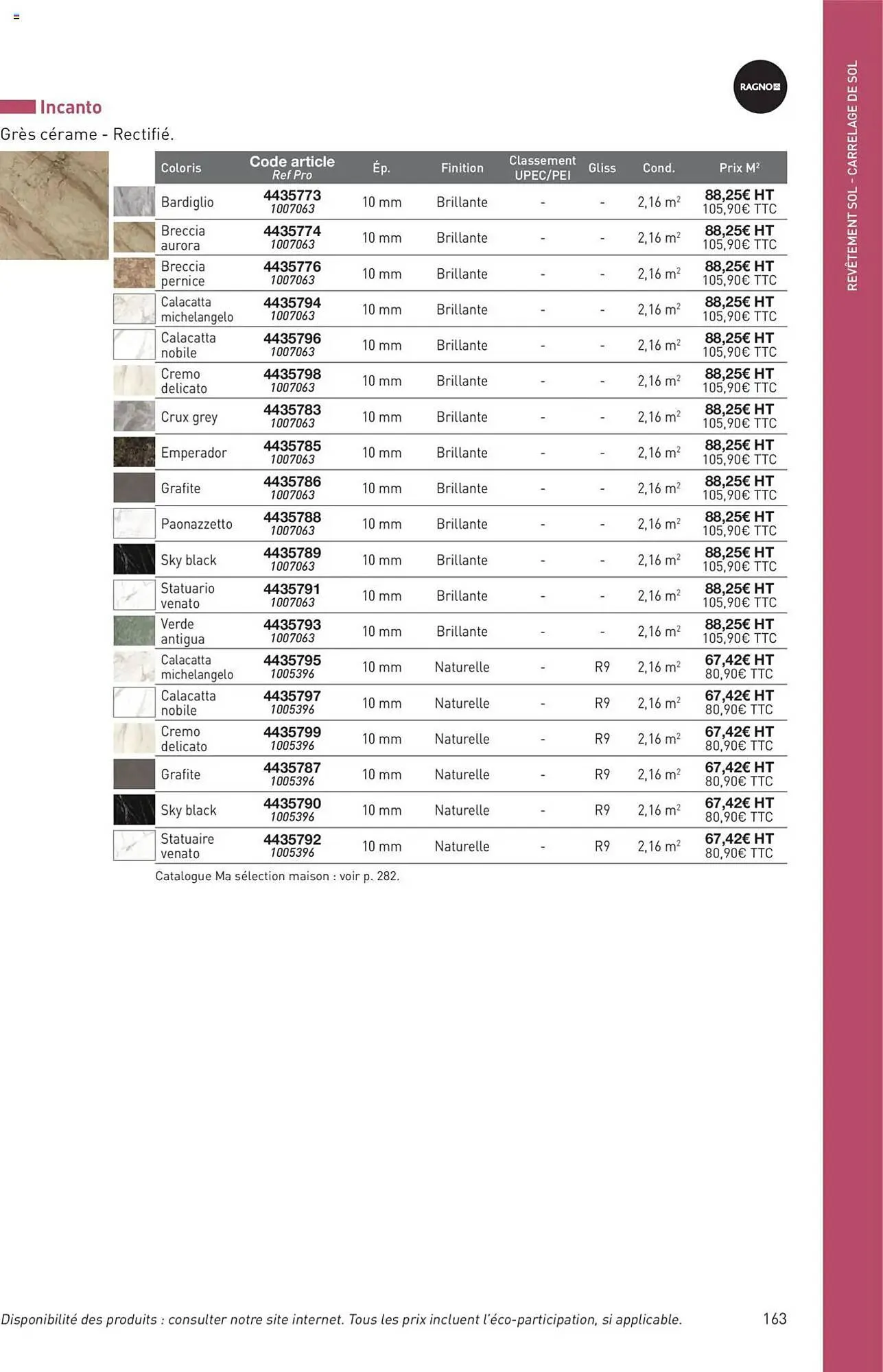 Catalogue Point P du 11 juillet au 31 décembre 2025 - Catalogue page 163