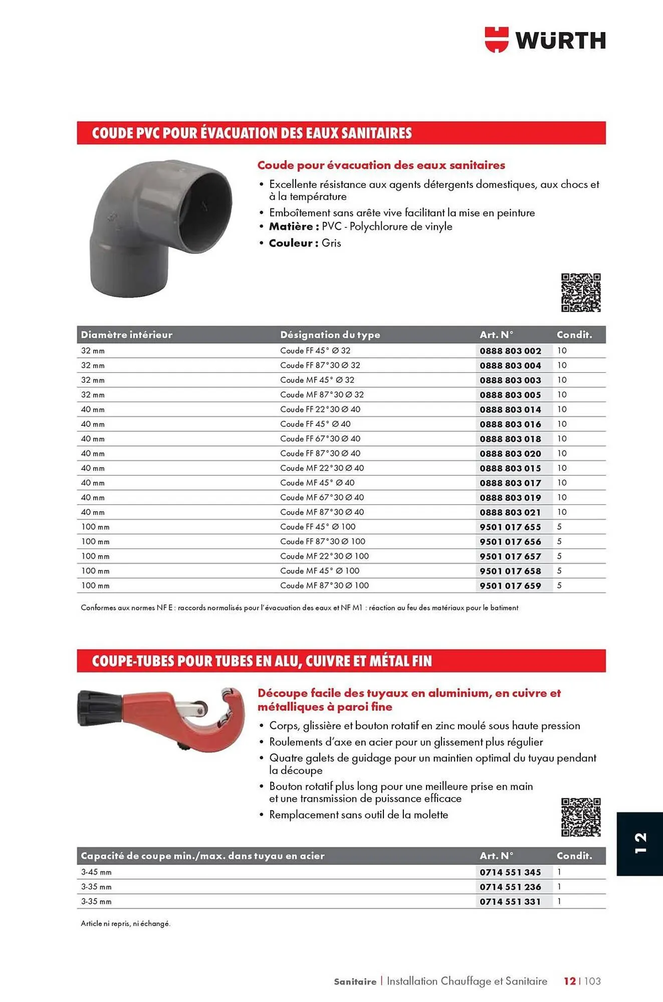 Catalogue Würth du 12 mai au 31 décembre 2025 - Catalogue page 1647