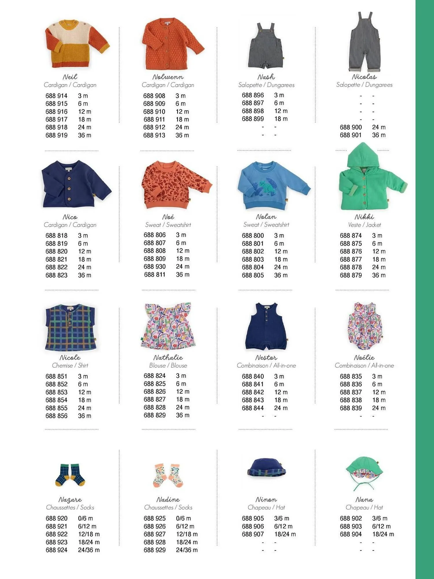 Catalogue Moulin Roty du 1 mars au 31 août 2026 - Catalogue page 17