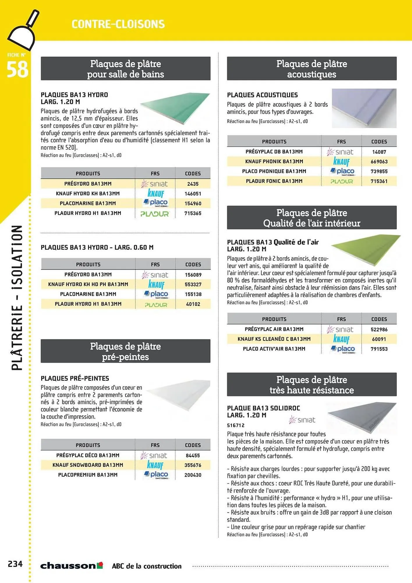 Catalogue Chausson Matériaux du 2 mai au 31 décembre 2025 - Catalogue page 236