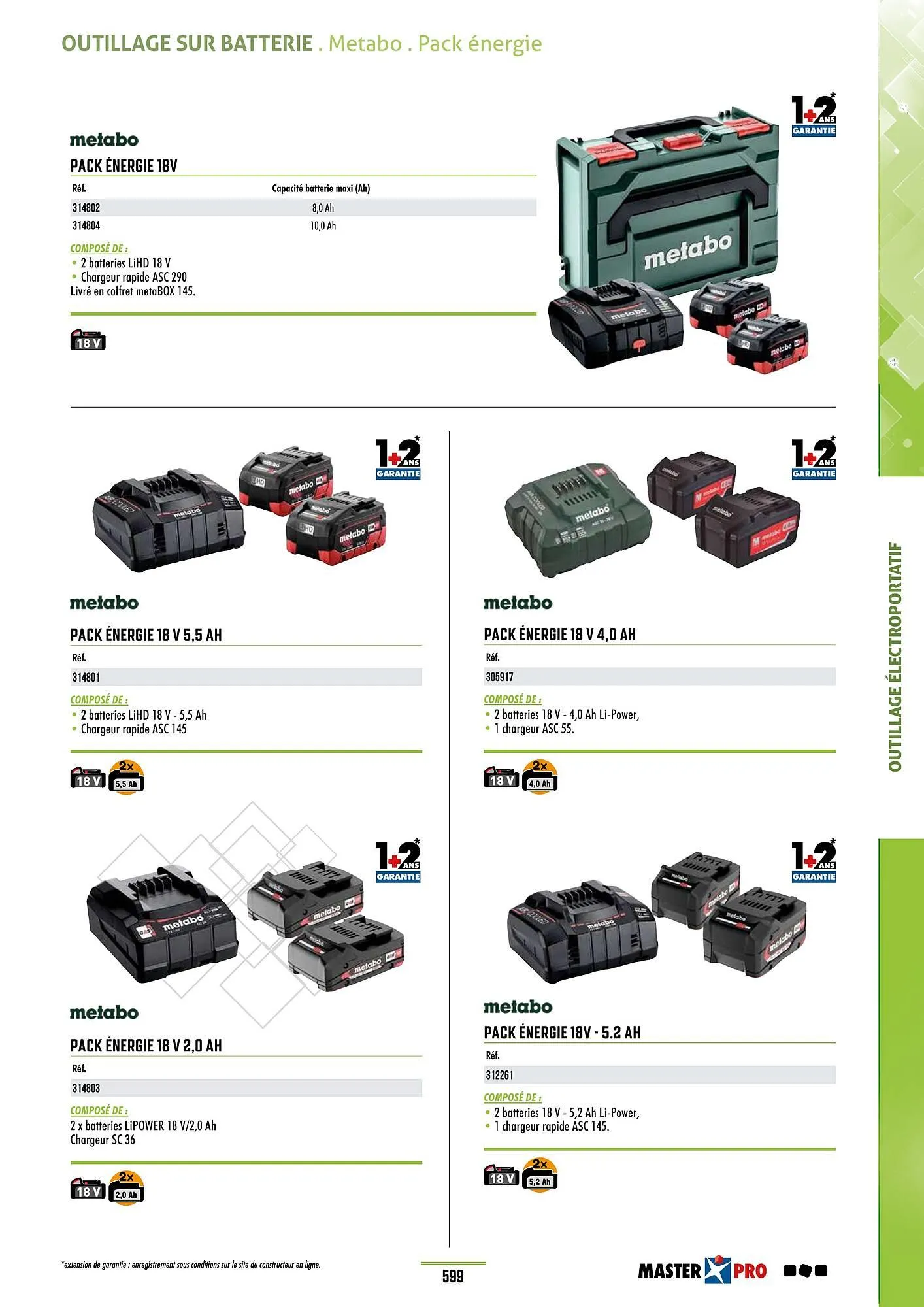 Catalogue Master Pro du 28 janvier au 30 décembre 2028 - Catalogue page 603